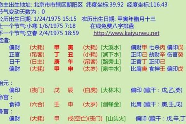 体验免费八字在线排盘，开启运势分析之旅