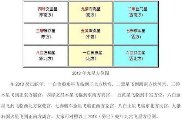 如何通过商业风水布局改善企业运势与业绩