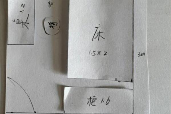 专家解读：卧室布局与运势之间的关系