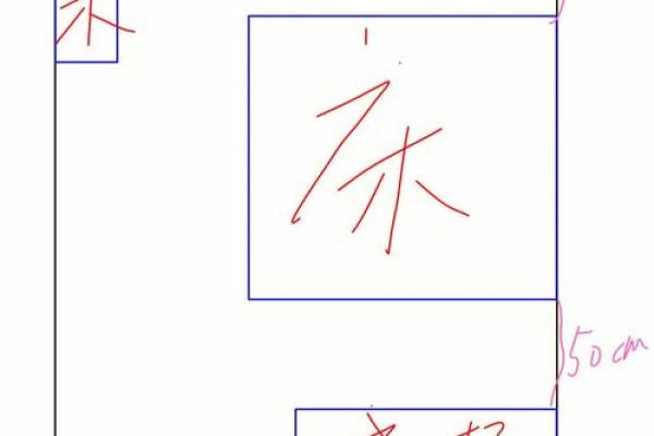 专家解读：卧室布局与运势之间的关系