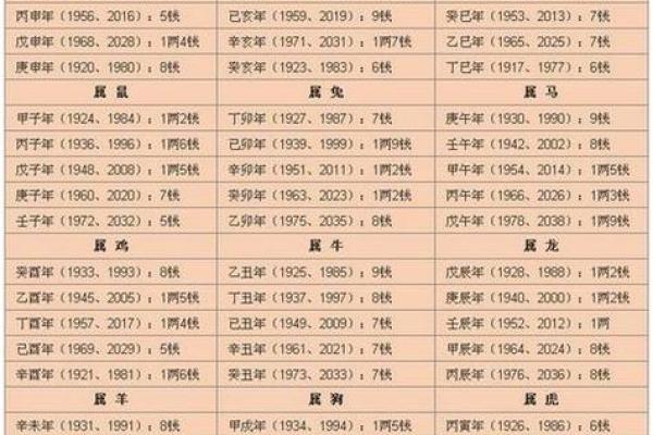 刚字五行属性解析及其在命理中的意义