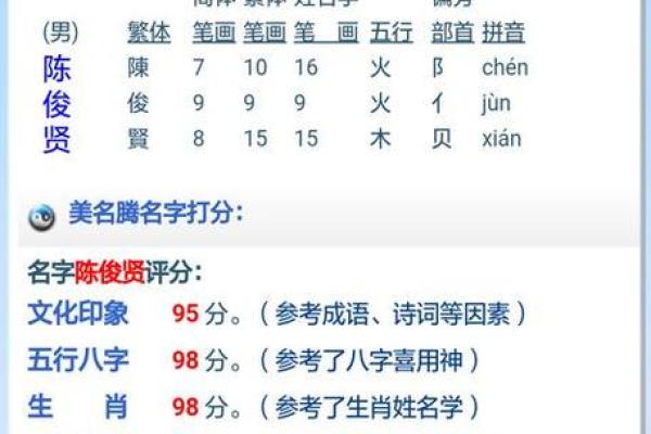 免费名字评分测试，找到最适合的名字