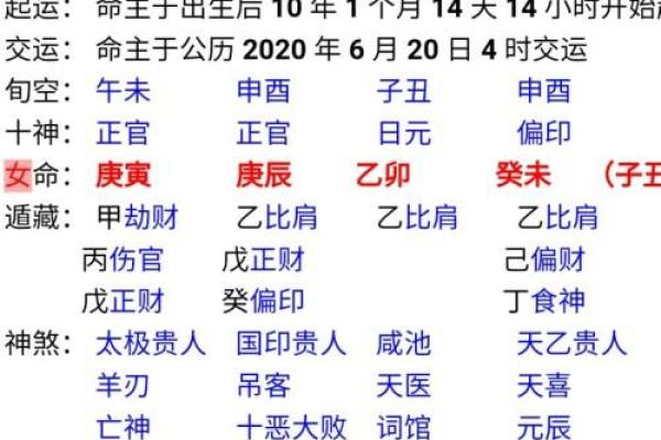 查喜用神软件排行榜：哪个最值得信赖