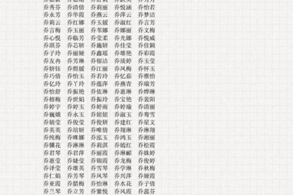 起名字打分技巧：为宝宝选择最佳名字