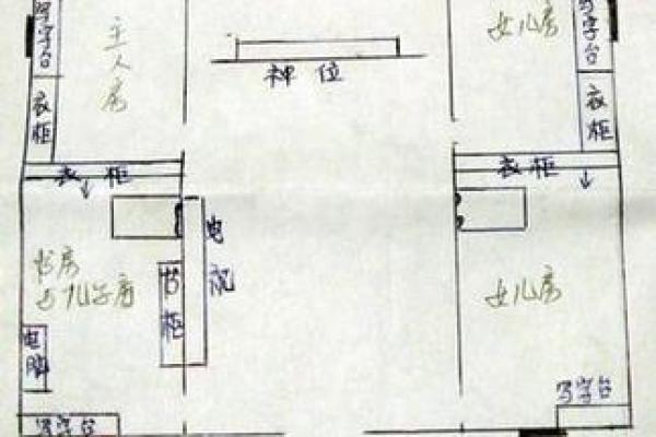 房屋风水学入门：影响家庭运势的关键因素