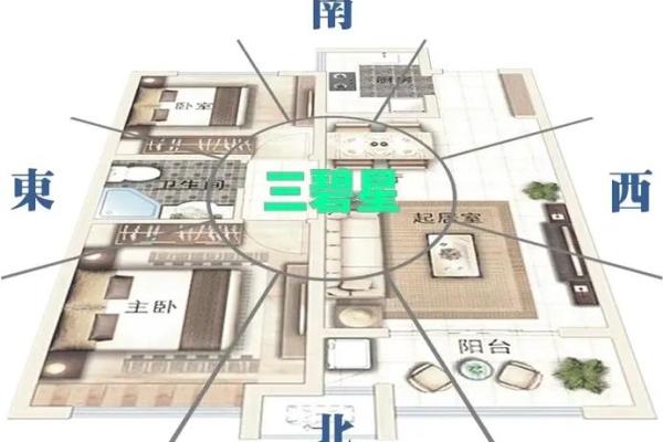 揭秘室内风水八大布局位置与运势关系