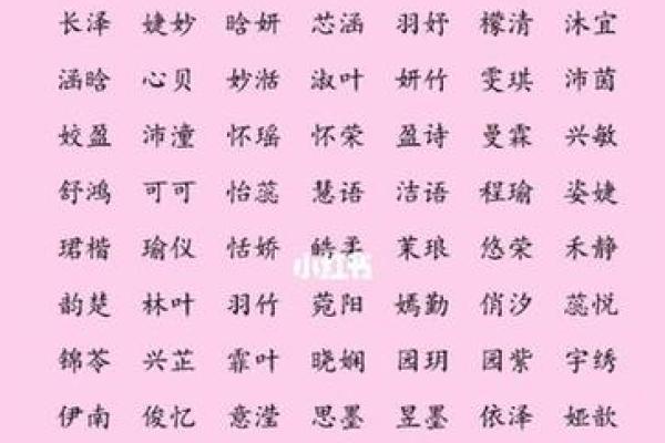 宝宝名字打分测试，给你最专业的起名建议