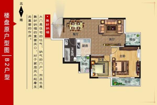 不同楼盘风水特点及选购指南