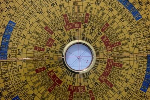 八字命理解析：如何通过八字看人生运势与性格特点