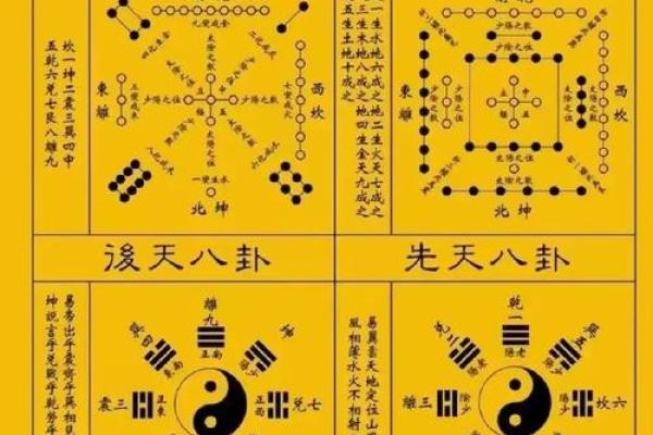 八字命理解析：如何通过八字看人生运势与性格特点