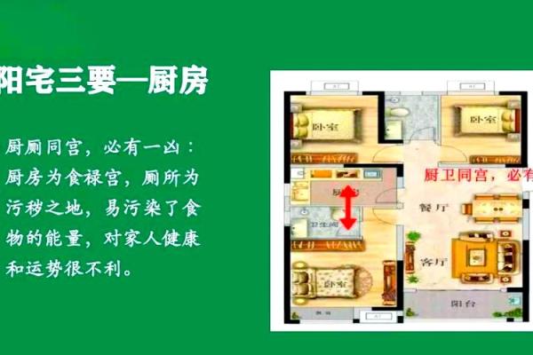 从厨房风水看家庭和谐与财富运势