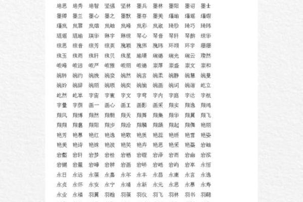 从五行八字看新生宝宝的最佳名字选择