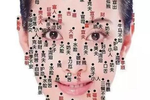 如何解读女性臀部的痣相与人生走向