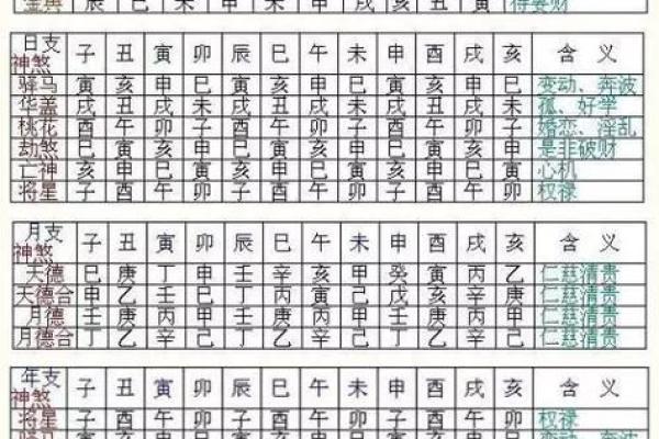 测八字在线免费版，轻松获得命理解析