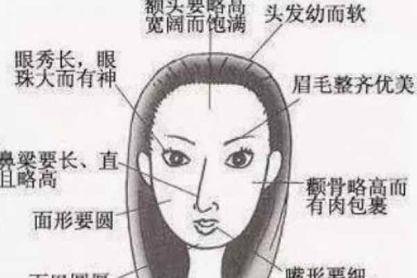 从面相看女人业障消除后的命运变化