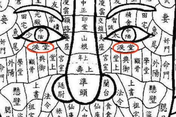 从面相看女人业障消除后的命运变化