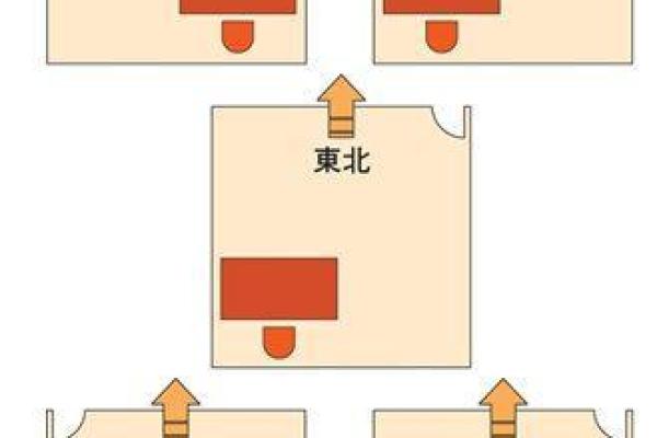 办公桌风水布局指南让财源滚滚来