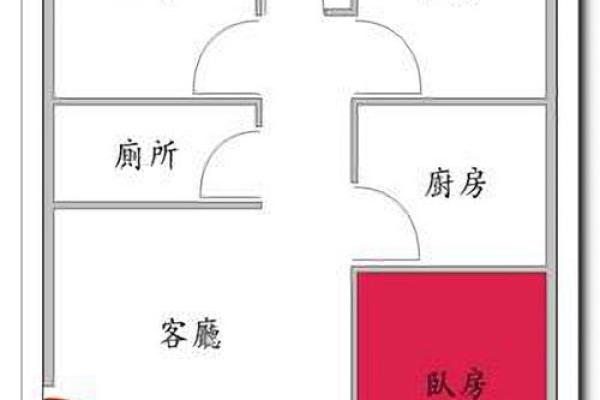卧室门风水对健康的影响与化解方法