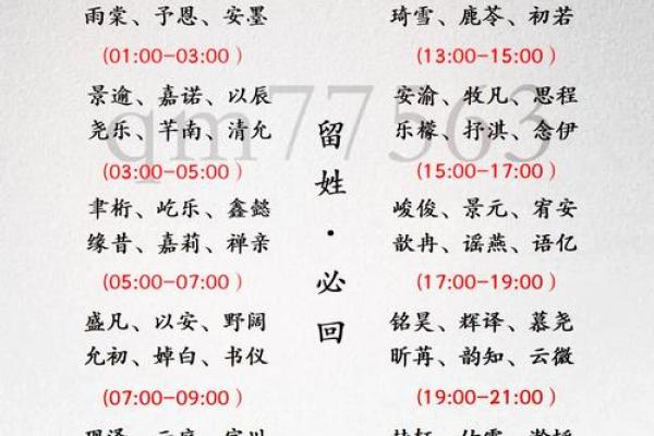 名字评分大揭秘：如何通过测名字打分找到理想名字符合度