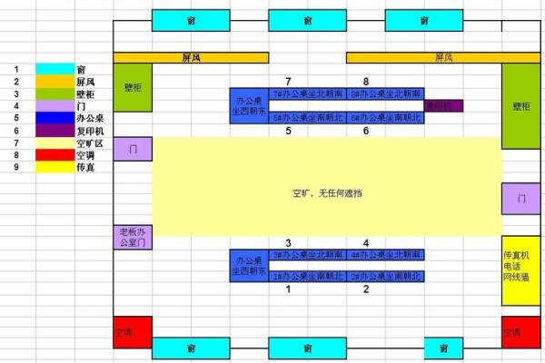 爱情风水布局如何提升感情运势