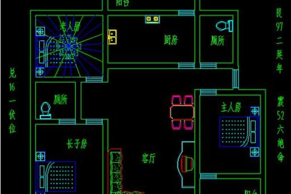 探索阳宅风水师的角色在家居设计中的重要性
