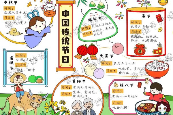 中国节日的由来与意义