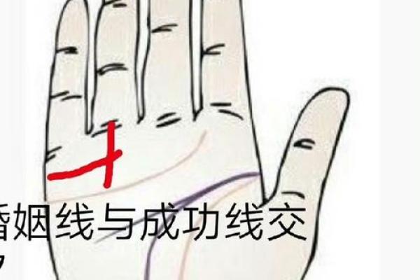 通过手相看男人的人生轨迹与性格特征
