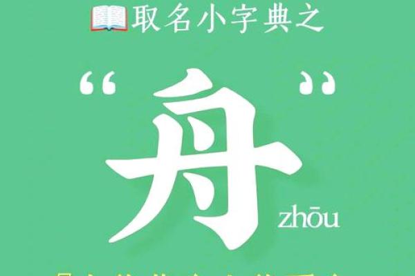 娜字取名的深层寓意与文化象征分析