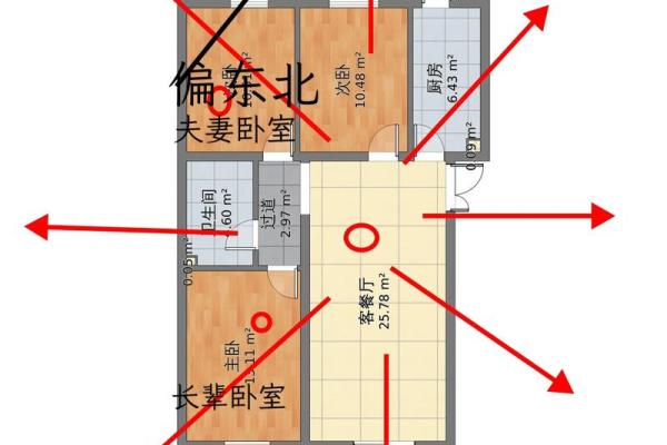 利用风水布局打造和谐家庭空间