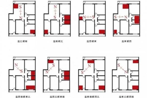 店面风水布局助力财运的实用技巧
