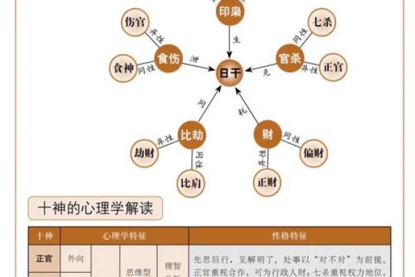 好痣相男的命理特征与性格解析