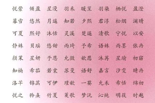 水字旁女孩名字的独特寓意与精选推荐