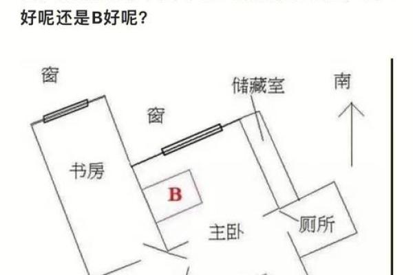 改善卧室卫生间风水的小技巧与注意事项
