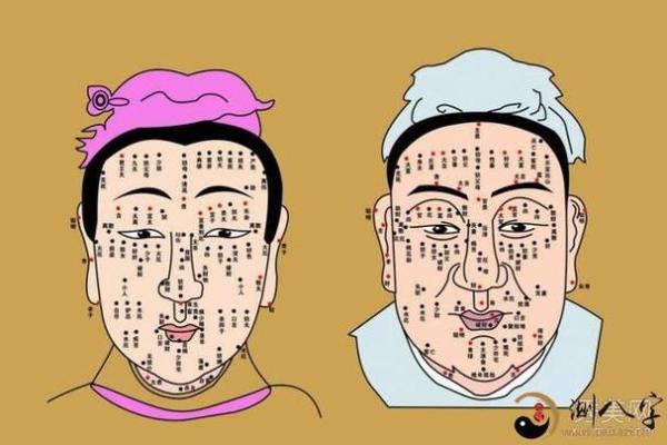 从痣的位置看你的面相命运
