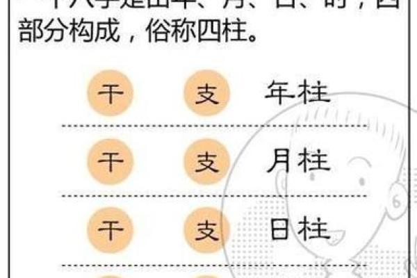 八字名字测试：如何通过八字分析为宝宝起个吉祥名字
