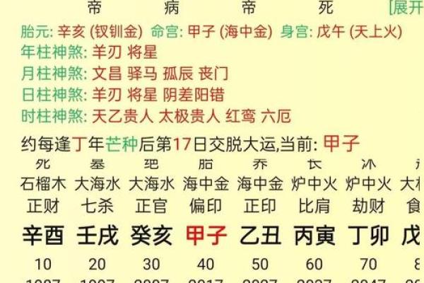 无需付费，免费八字算命预测你的未来运势