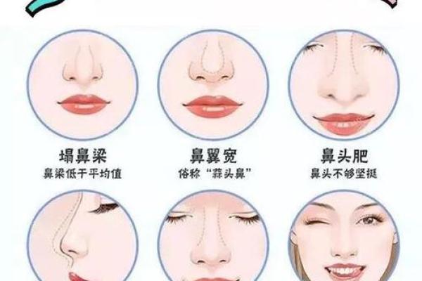 鼻子面相详解：哪些鼻型代表好运与富贵