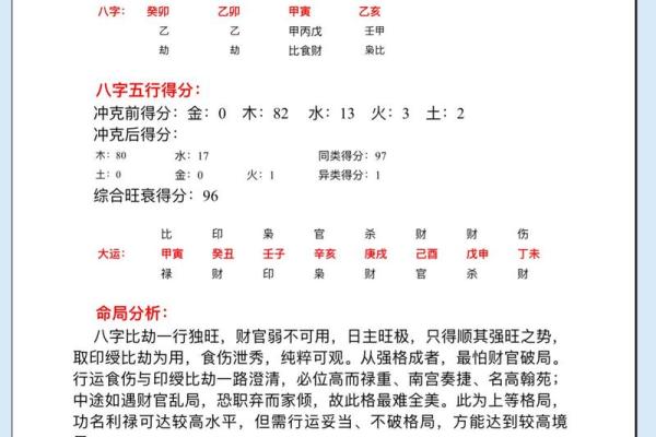 地支本气与八字命理的密切联系