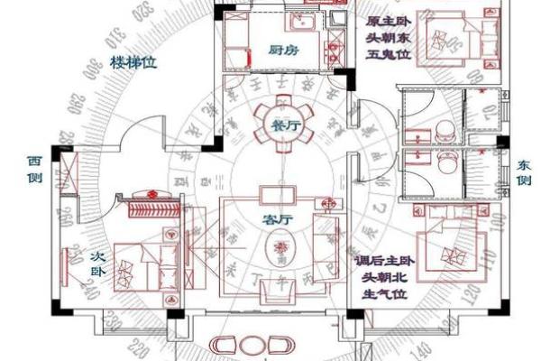 风水大师揭秘：改善居家运势的室内布局技巧