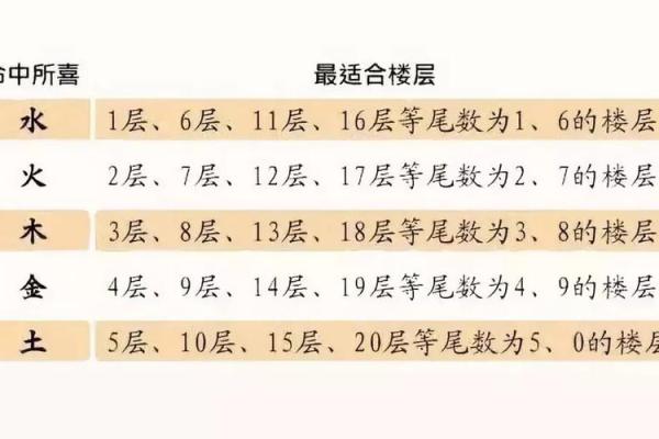 五行取名法则解析与实用搭配技巧