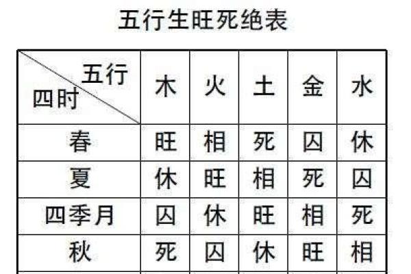 豪字五行属性解析与命理影响