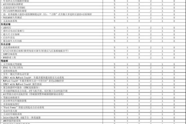 取名字打分指南：提升命名选择准确性的实用技巧