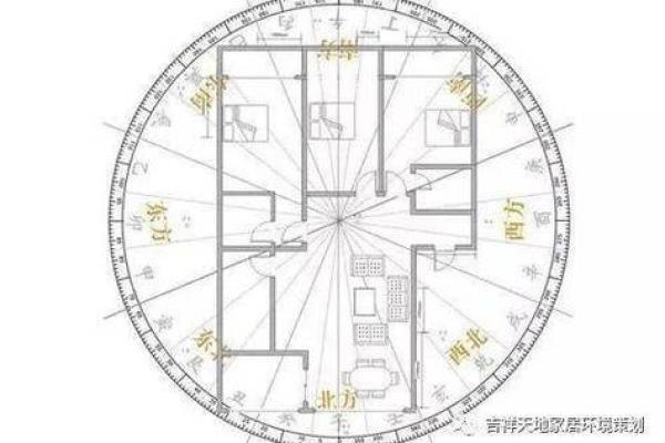 如何通过住宅风水图改善家居气场与运势