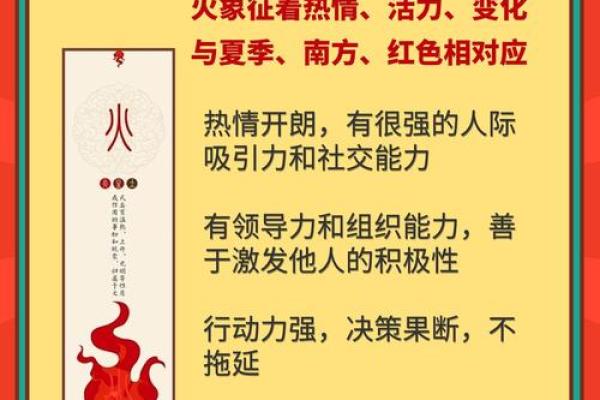 出生时辰五行分析：了解你的命运与性格密码