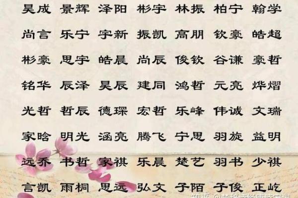 楚辞与诗经启示下的独特取名艺术