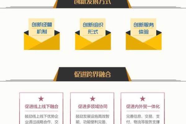 文化艺术公司如何推动创新与传统的融合