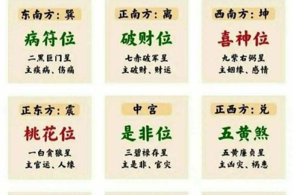 风水如何助力招财提升运势技巧