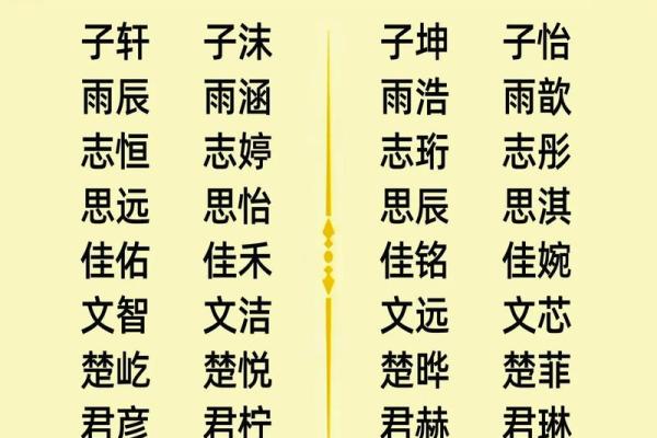 如何为孩子起个有意义又独特的名字