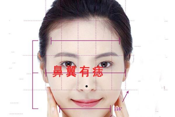 女孩鼻痣不同位置的寓意，面相学告诉你性格与运势