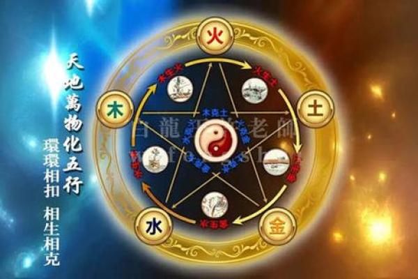 从风水角度看建筑设计中的五行平衡